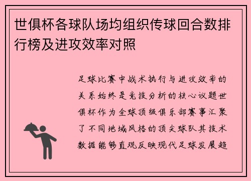 世俱杯各球队场均组织传球回合数排行榜及进攻效率对照